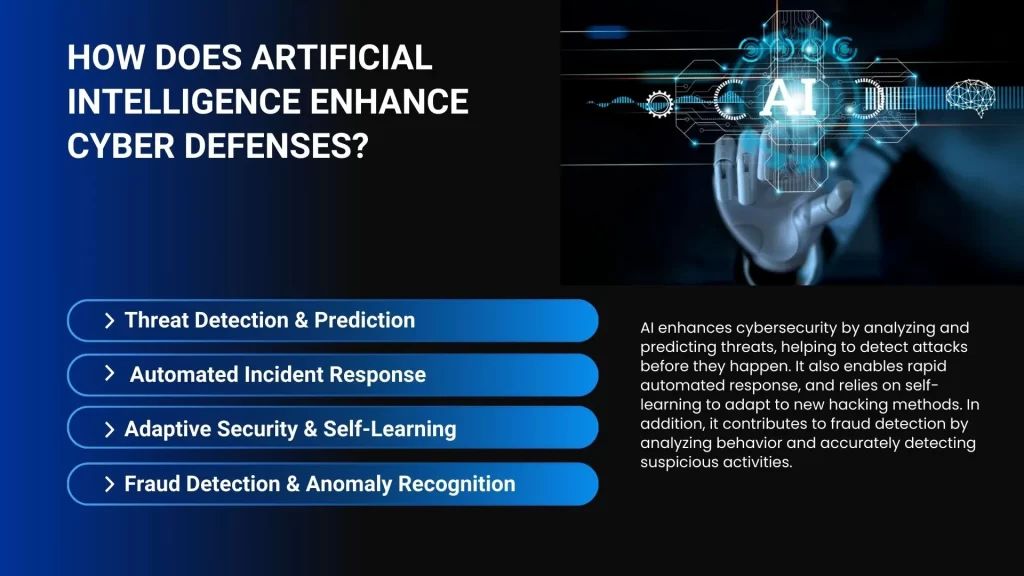 Blue Modern Technology Cybersecurity Presentation