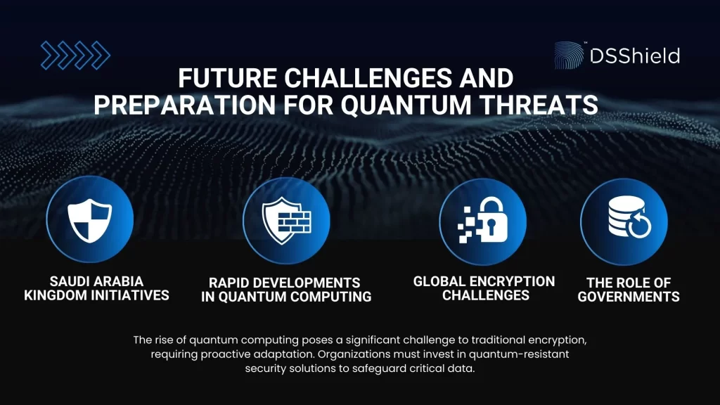 quantum threats Challengs