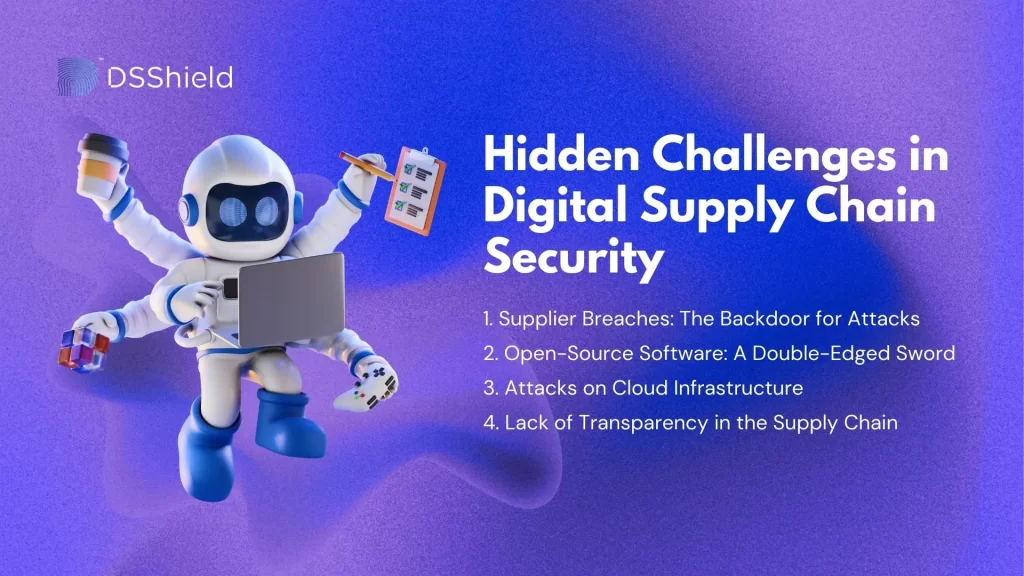 Hidden Challenges in Digital Supply Chain Security