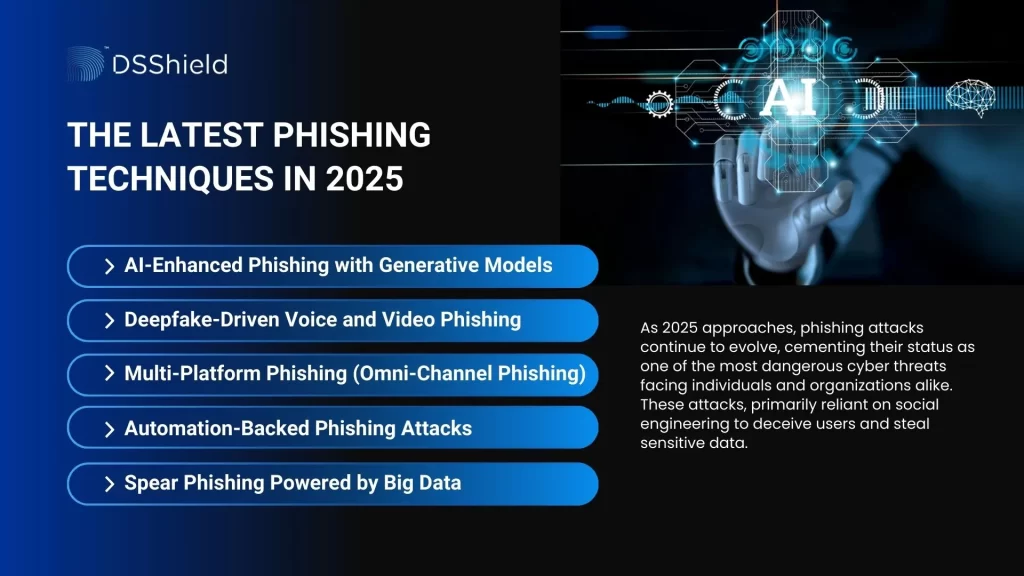 The Latest Phishing Techniques in 2025