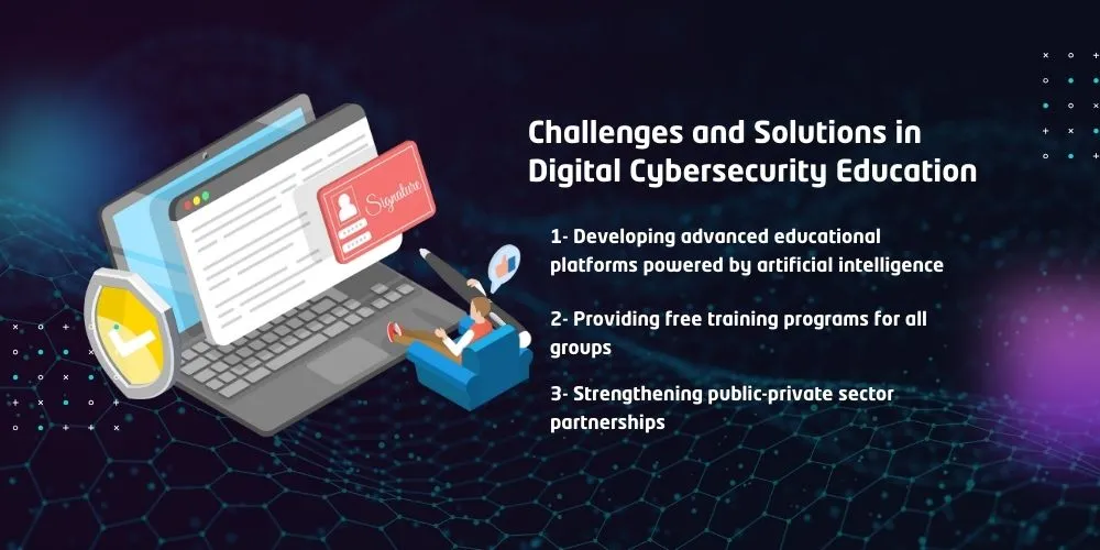 Challenges and Solutions